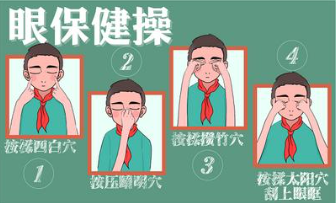 眼睛调节力很重要(图5)