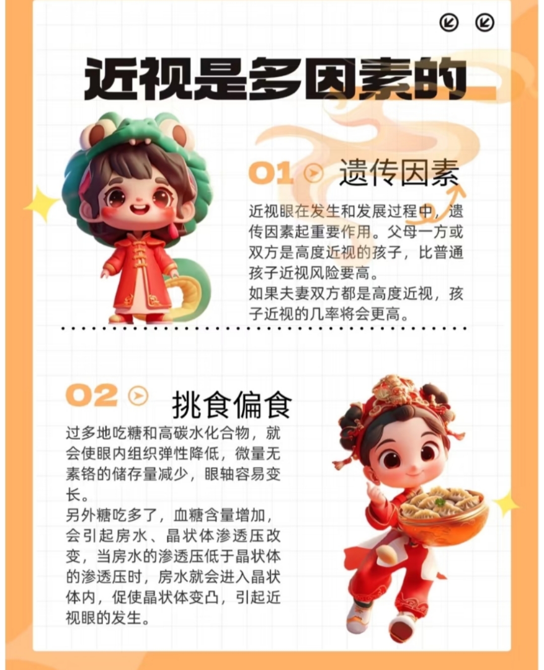 预防近视(图2)