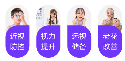保护眼睛，从我做起(图1)